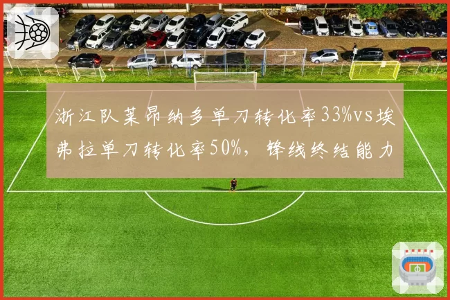 浙江队莱昂纳多单刀转化率33%vs埃弗拉单刀转化率50%，锋线终结能力分化